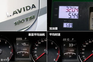 汽车油耗多少怎么省油